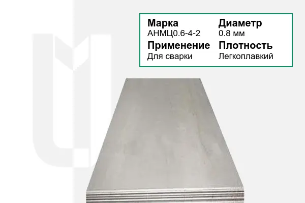 Припой АНМЦ0.6-4-2 0,8 мм медно-никелевый