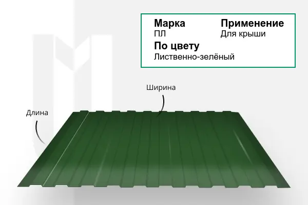 Профнастил ПЛ RAL 6002 лиственно-зелёный 0,5х750 мм