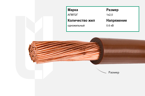 Силовой кабель АПВП2Г 1х2,0 мм