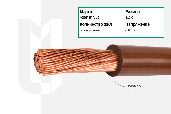 Силовой кабель АВВГНГ А LS 1х3,0 мм